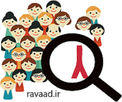 استعداد ذاتی است یا اکسابی؟ - رواد