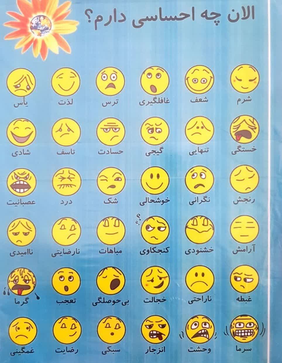 شناخت احساس در کودکی