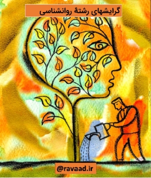 نگارش و ویرایش نمایش نامه نویسی
